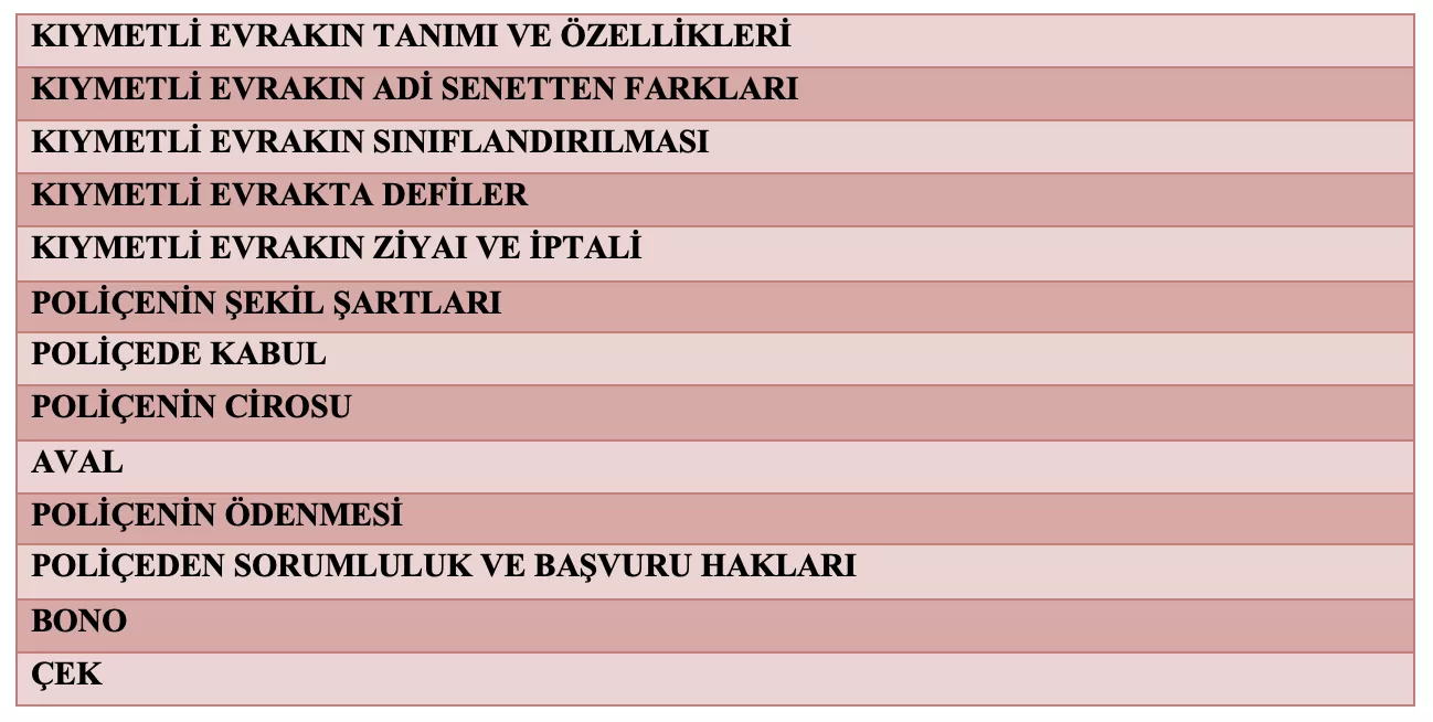 kıymetki evrak ders notu