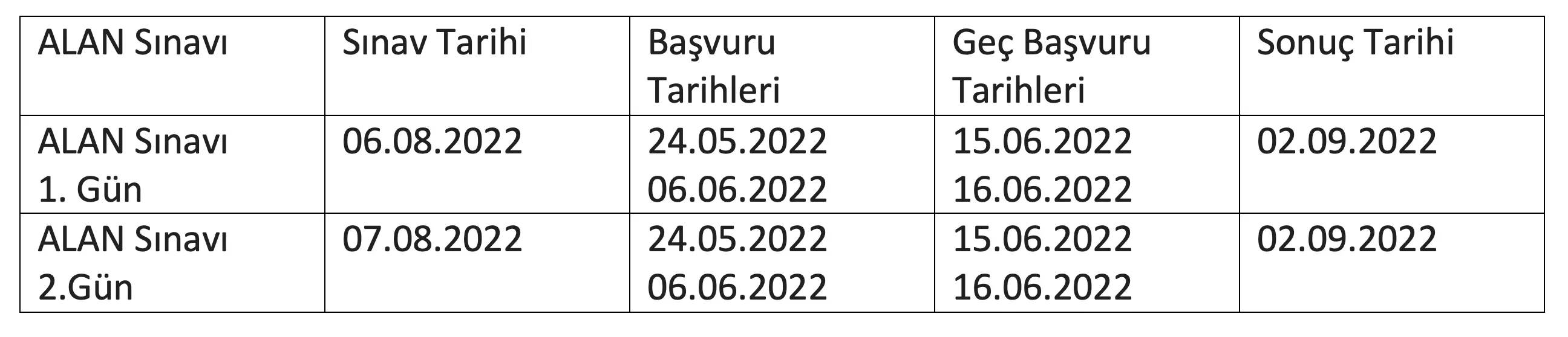 kpss a grubu sınavı ne zaman 