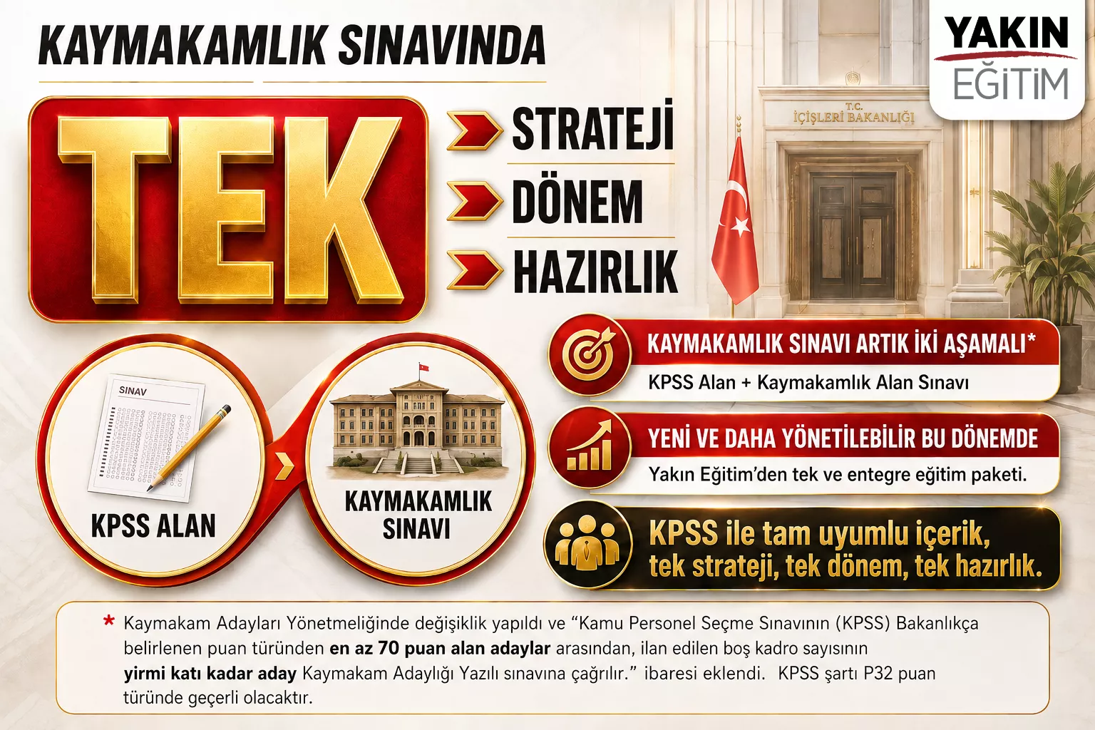 kpss p32 kursu - kaymakamlık kursu