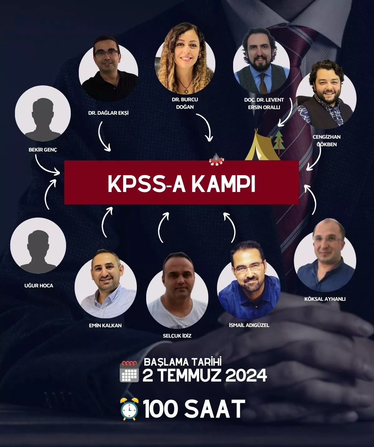 online kaymakamlık kampı uzaktan eğitim 2023