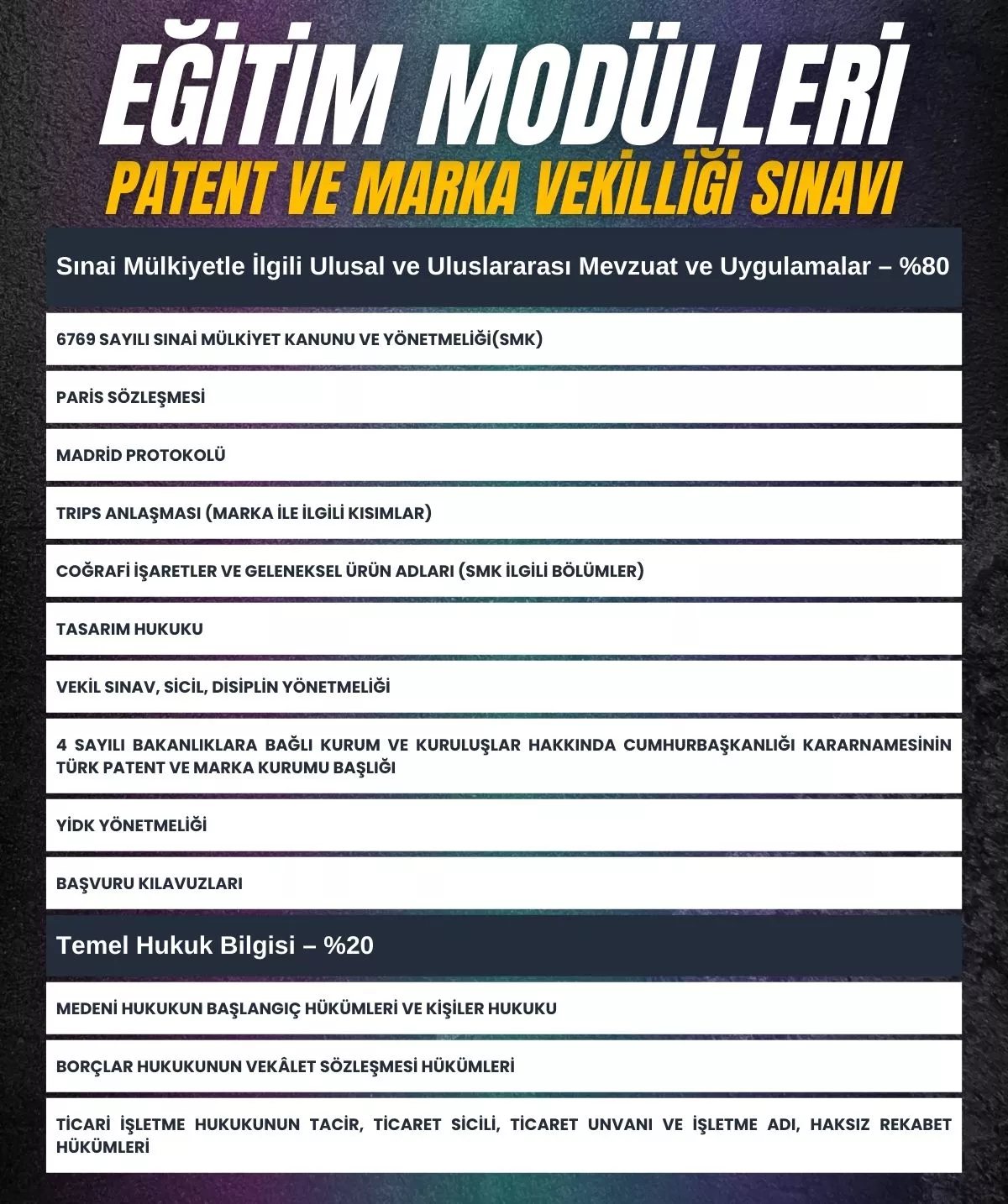 patent vekilliği sınavı