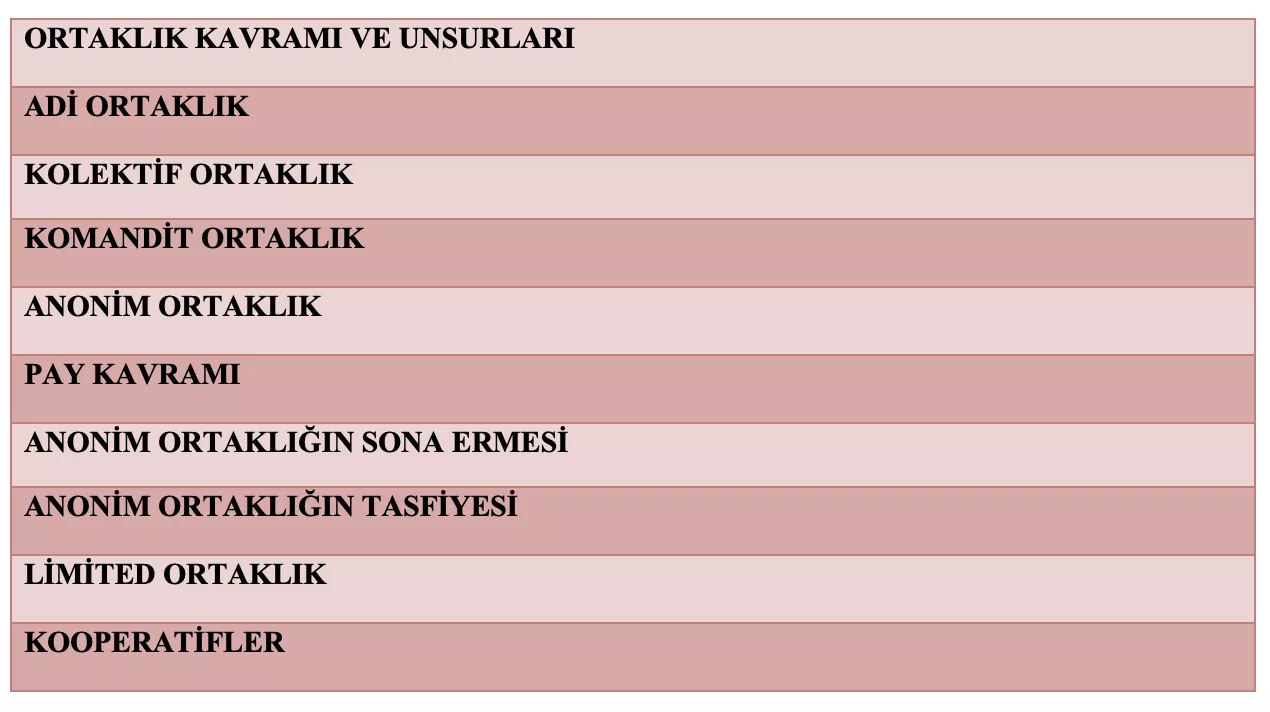 şirketler hukuku ders notu
