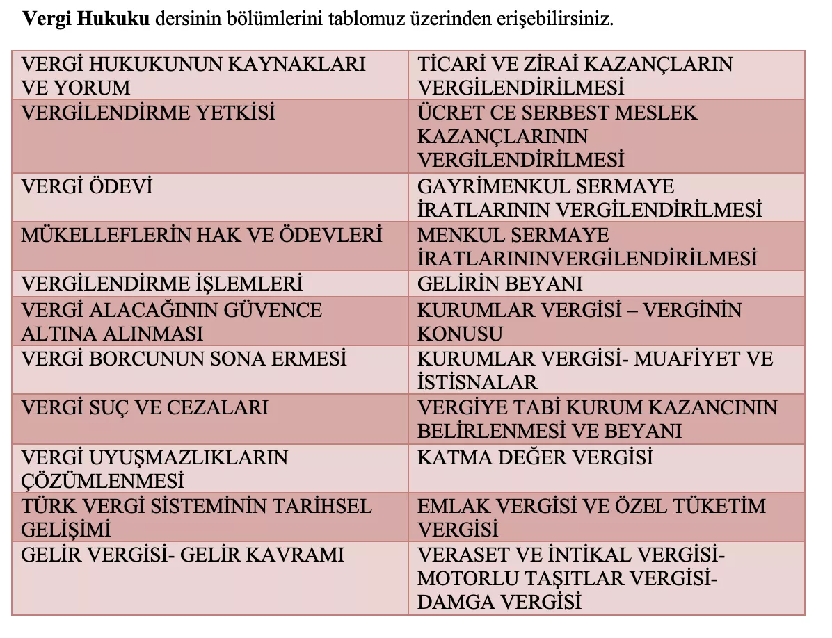 Vergi Hukuku Ders Notu