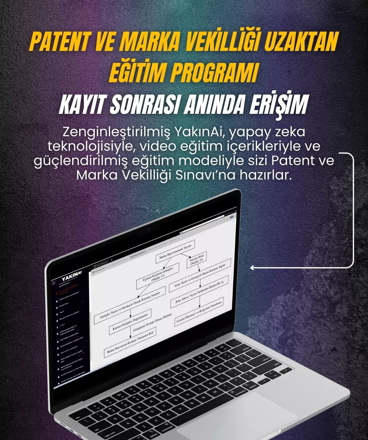 YAKIN AI MARKA VE PATENT