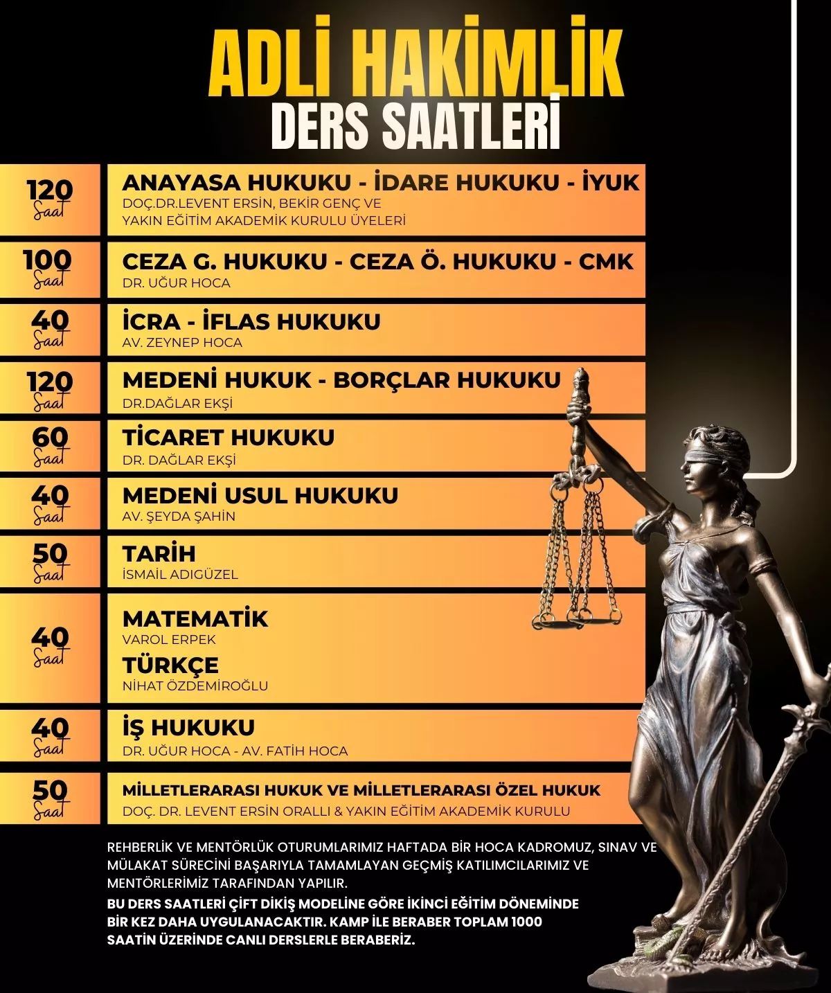 yakın eğitim kampsız adli hakimlik uzaktan eğitim hoca kadrosu